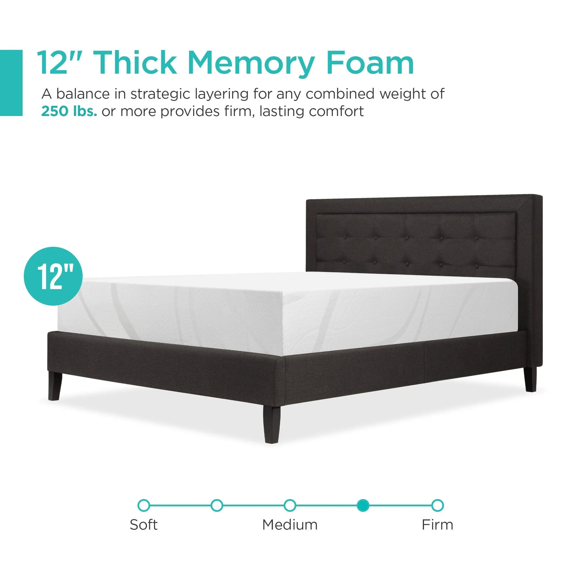 12in Medium-Firm Green Tea & Bamboo Charcoal Gel Memory Foam Mattress