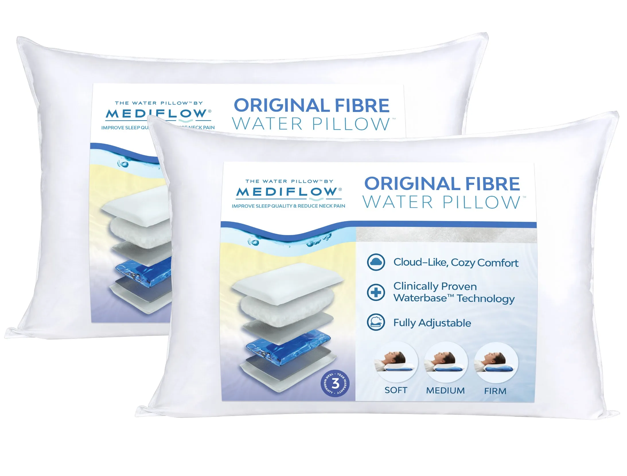 Mediflow Water Pillow - Original Fibre