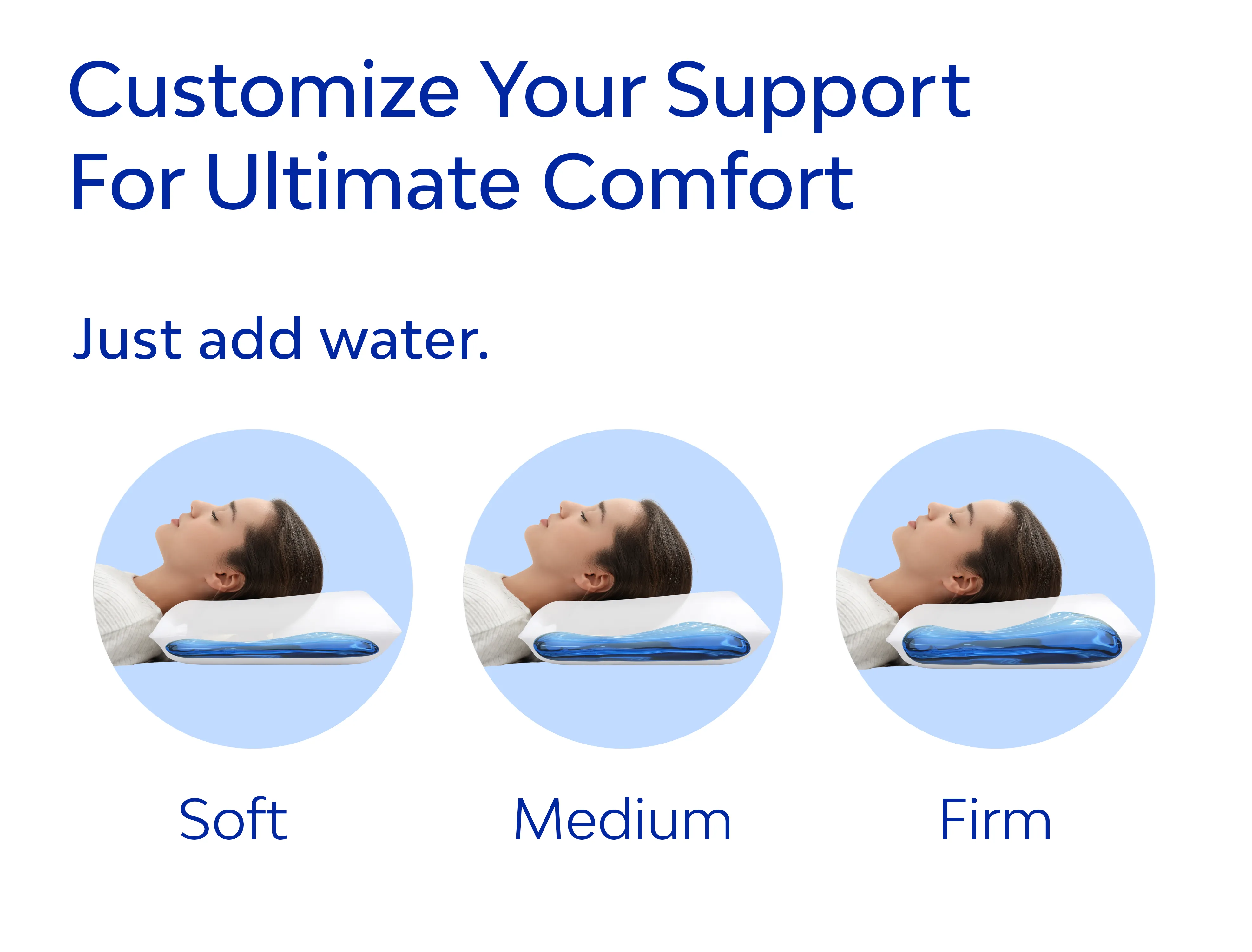 Mediflow Water Pillow - Original Fibre